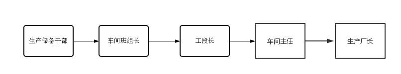 1653645197636742.jpg s.jpg