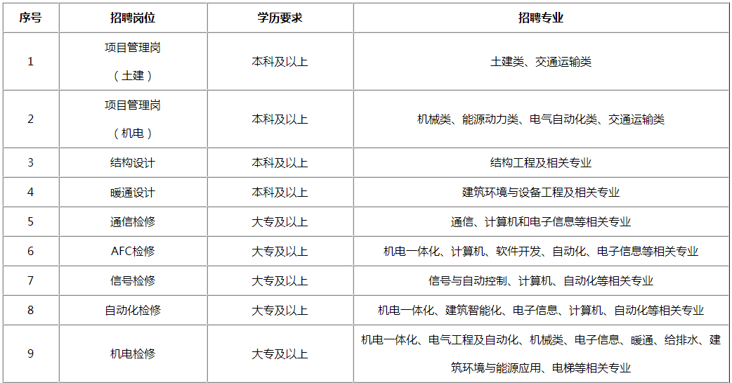 1615263235505592.png 微信图片_20210309120914.png